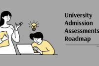 University Admission Assessments Roadmap