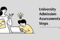 University Admission Assessments Steps